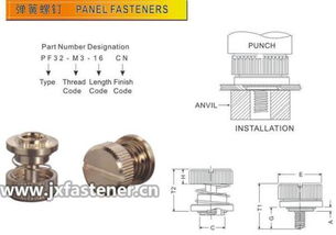 松不脫螺釘的常見規格與標示信息詳解