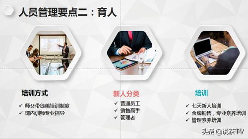 以溫度打動(dòng)人心 茶企門店?duì)I銷的銷售與維護(hù)之道